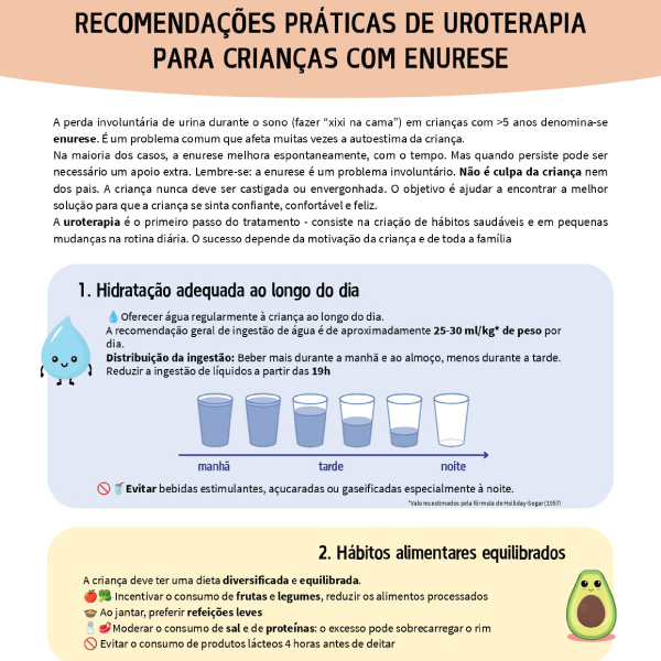 Thumb Uroterapia Na Enurese